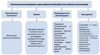 gukov3.tif
