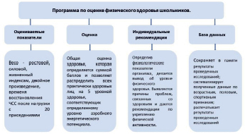 gukov4.tif
