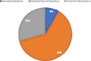 buginsk3.wmf