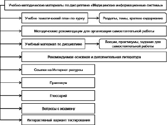 missing image file